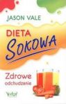 DIETA SOKOWA ZDROWE ODCHUDZANIE